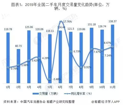 一汽大众蔚领二手车_18年大众蔚领二手车多少钱_大众蔚领二手大概多少钱