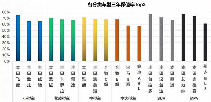 大众蔚领二手大概多少钱_18年大众蔚领二手车多少钱_一汽大众蔚领二手车