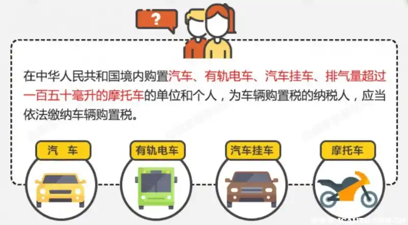 二手车需要交车辆购置税吗_购置税车辆交二手车需要发票吗_买二手车购置税需要过户吗