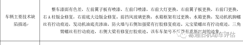 新车变事故车_事故新车变车怎么处理_新车变事故车还值钱吗