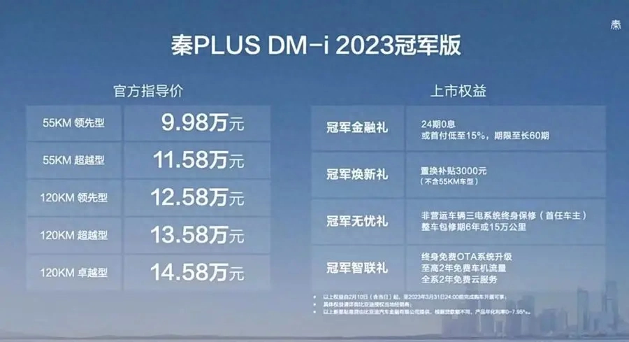 大众二手车市场价格_大众二手车估价查询_3至5万大众二手车