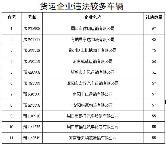 无证驾驶报废车辆出了事故负什么责任_无证驾驶报废车辆出了事故负什么责任_无证驾驶报废车辆出了事故负什么责任