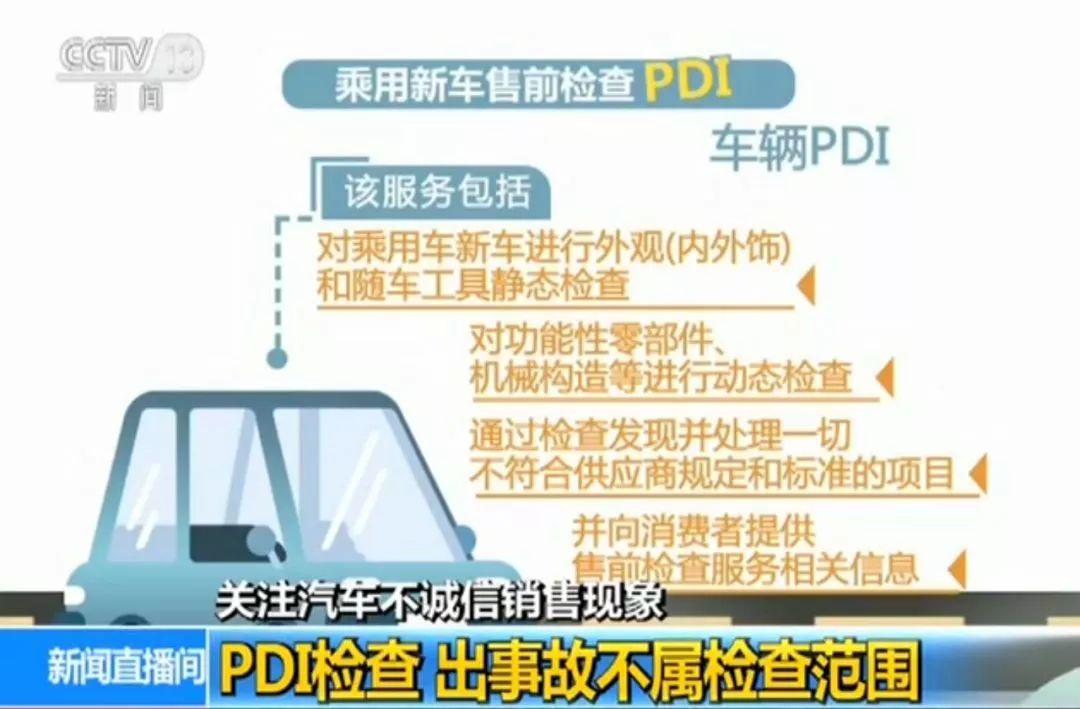 查车的事故_查事故车要钱吗_查车是不是事故车怎么查