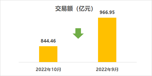 大连二手车市场 大连二手车交易市场_大连二手车市场交易价格_大连二手车市场