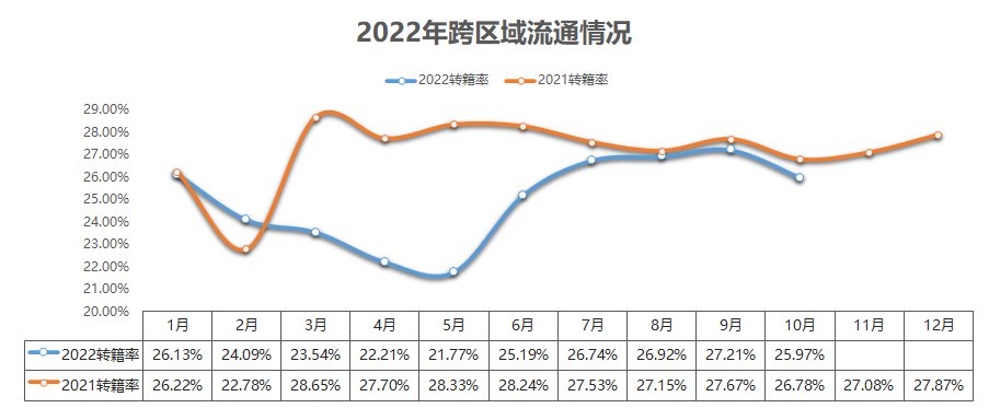 大连二手车市场交易价格_大连二手车市场 大连二手车交易市场_大连二手车市场